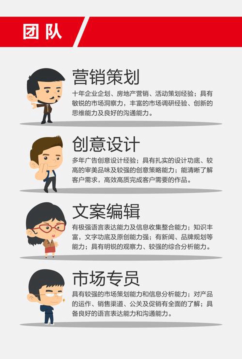 广告投放的技巧：让每一分钱都发挥最大价值